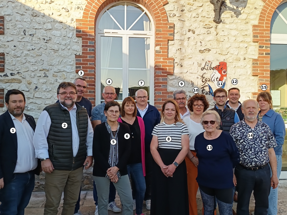 Les 15 membres du conseil municipal de Fontaine-sous-Jouy réunis devant la mairie. Chaque personne porte un numéro, repris dans la liste ci-dessous.